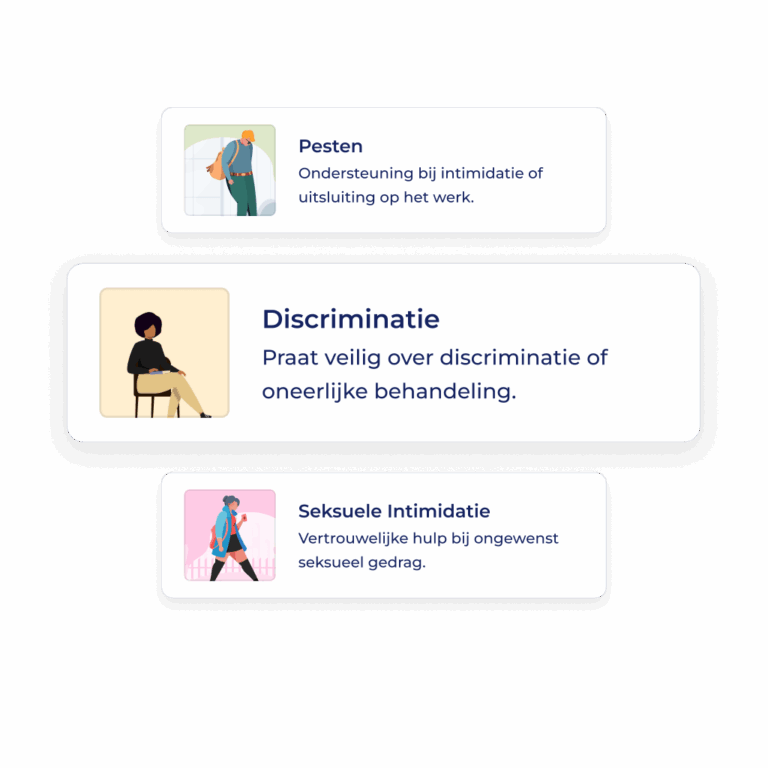 Gevoelige onderwerpen die medewerkers kunnen bespreken met een vertrouwenspersoon.
