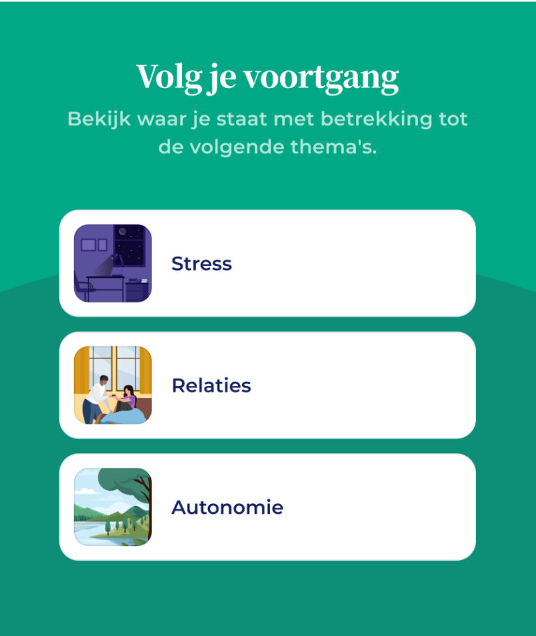 Screenshot van een Nederlands app-scherm met de titel Volg je voortgang en drie secties: Stress (met een bureau-illustratie), Relaties (met twee mensen in gesprek) en Autonomie (met een natuurscène).